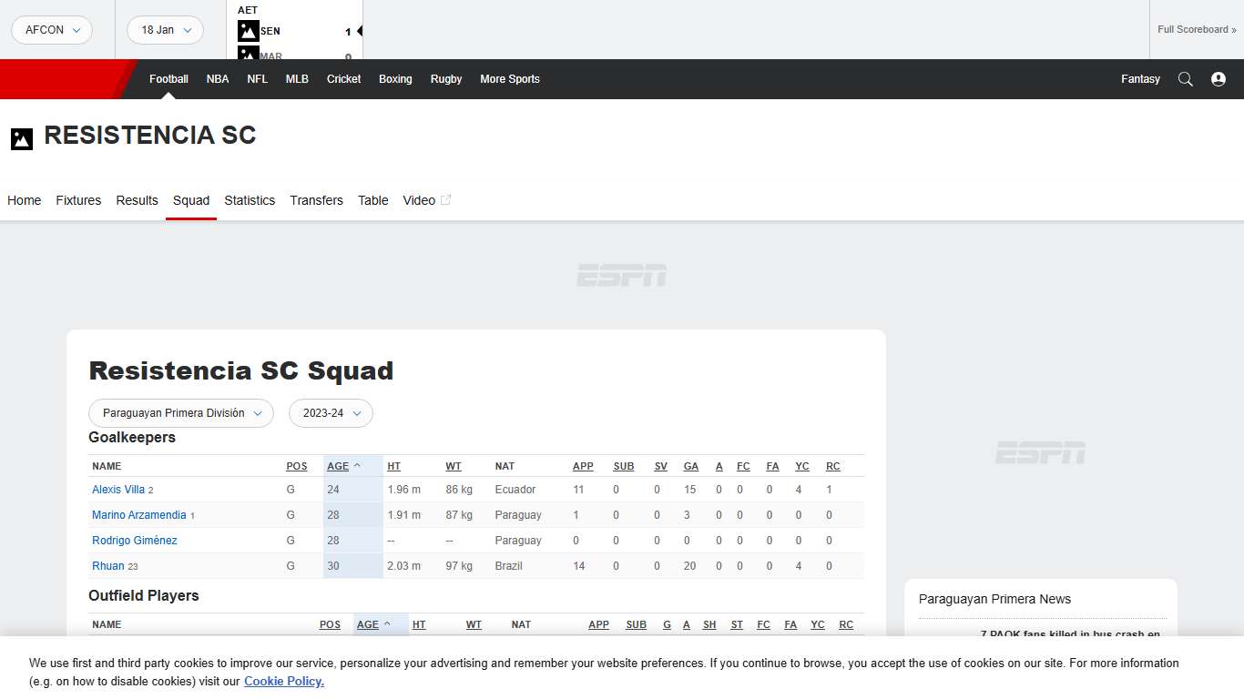 Resistencia SC 2026 Squad - ESPN