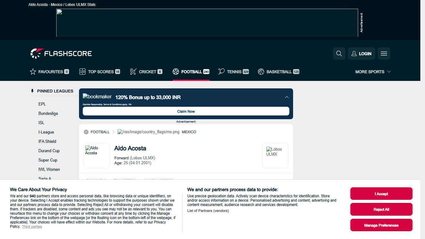Aldo Acosta (Lobos ULMX) Stats - Player Profile - Flashscore.in